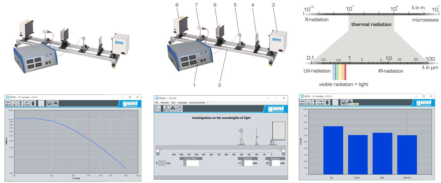 WL-362-Main Page