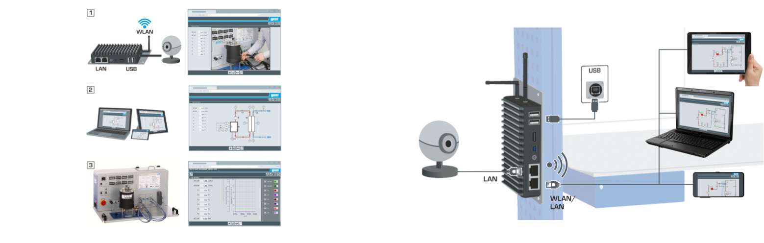 WL-362W-Main Page