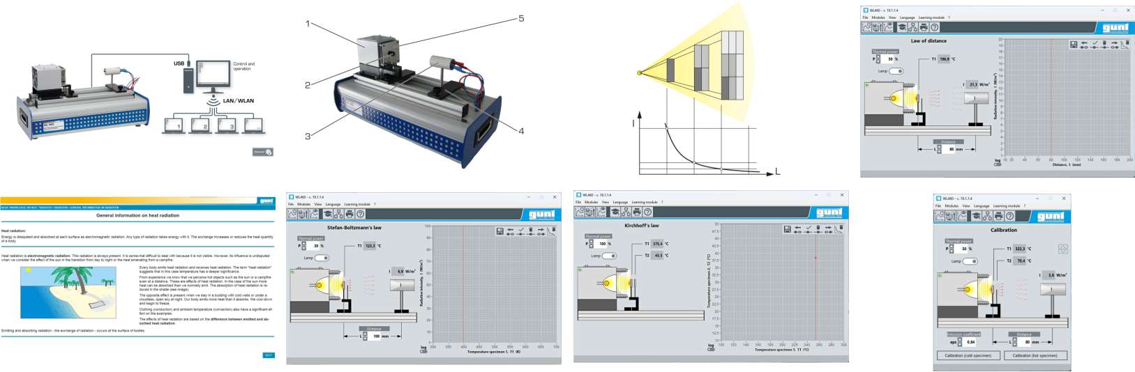 WL-460-Main Page