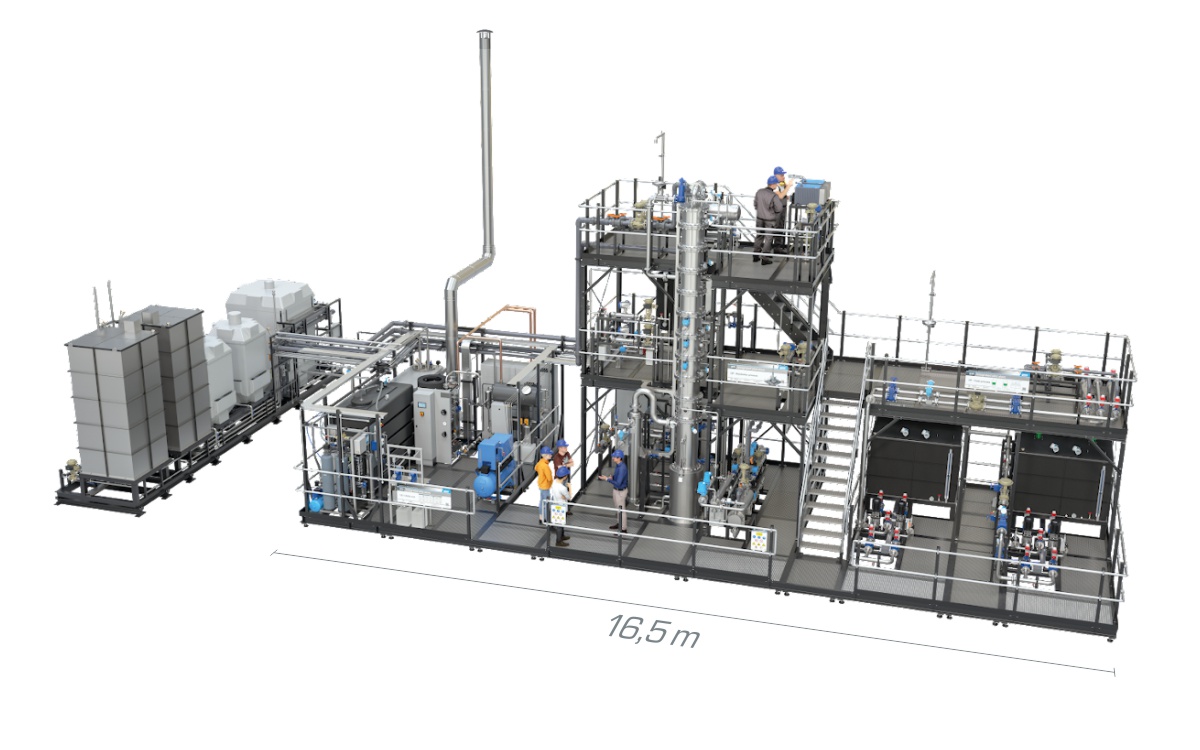 Integrated Pilot Plant