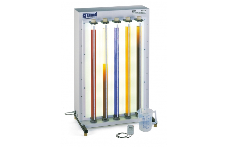 Fundamentals of sedimentation : Separation methods