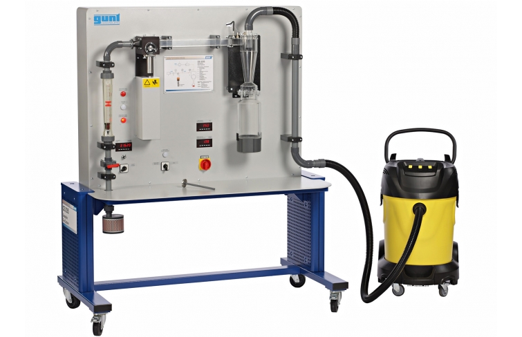 Gas cyclone : Separation methods