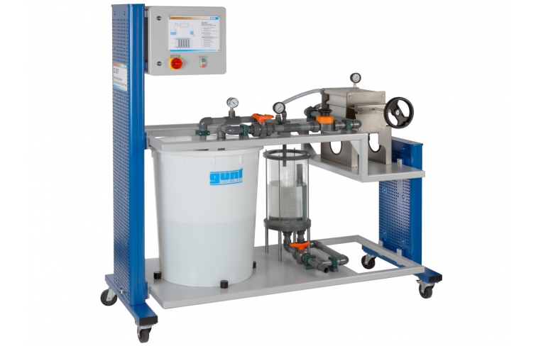 Plate and frame filter press : Separation methods