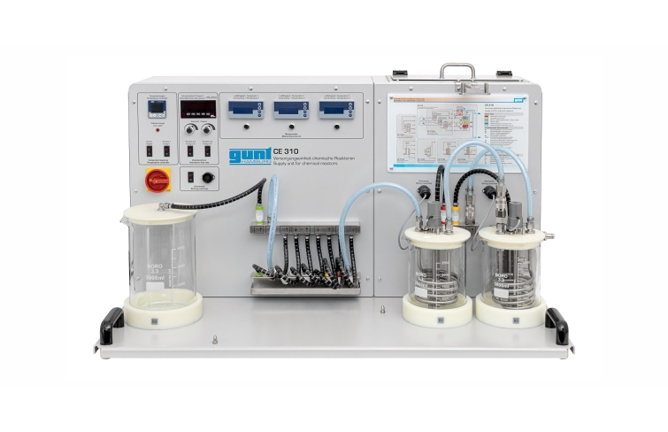 Chemical Reactions and water Treatment