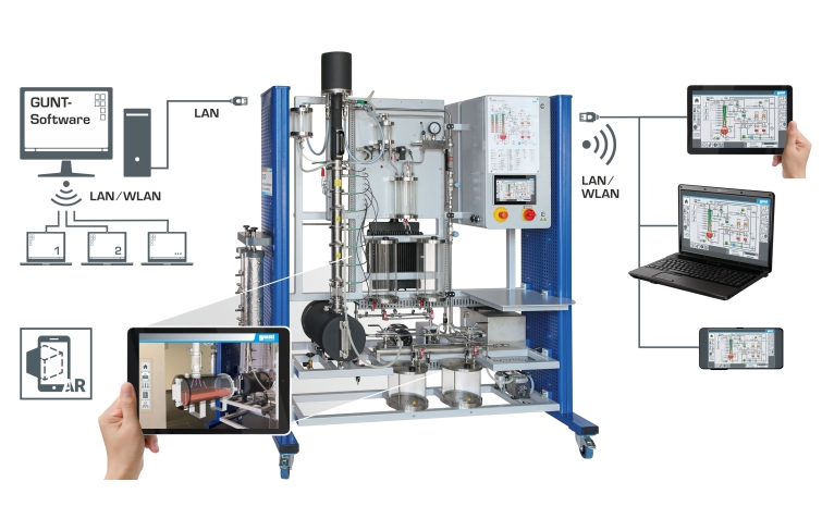Continuous rectification