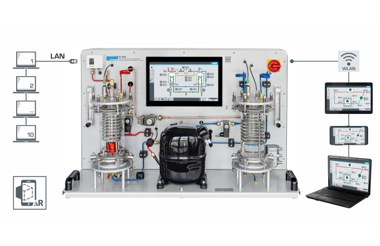 Changes of state in the refrigeration circuit | ET 350