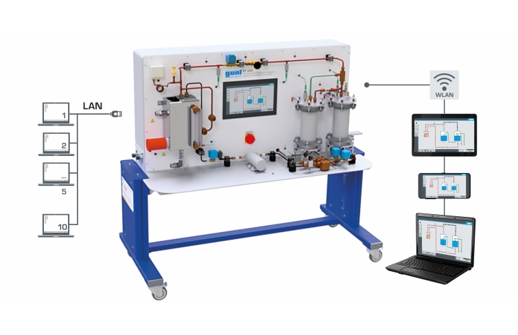 Vapour jet compressor in refrigeration | ET 352