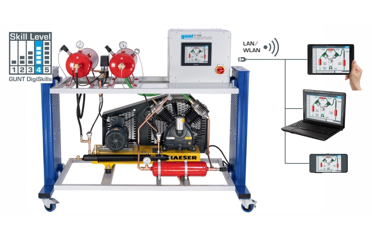 Two-stage piston compressor