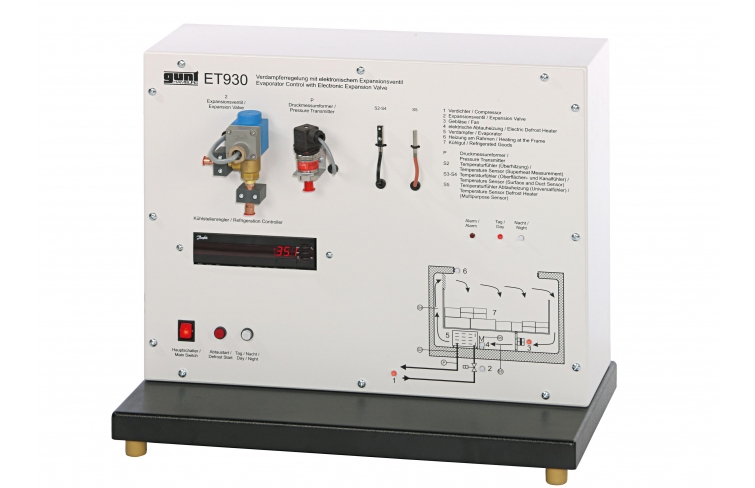 Evaporator control with electronic expansion valve | ET 930