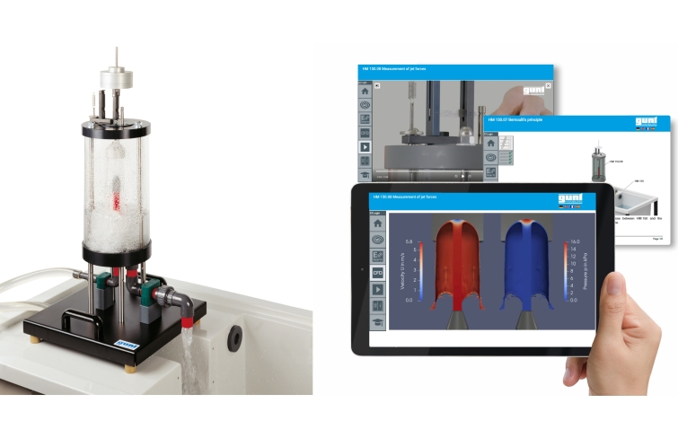 Measurement of jet forces HM 150.08