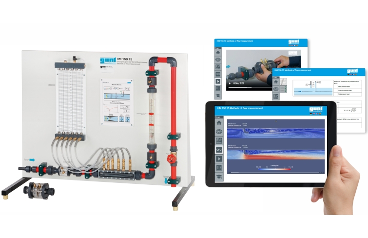 Methods of flow measurement HM 150.13