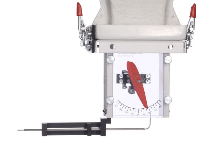 Drag forces HM-225.04