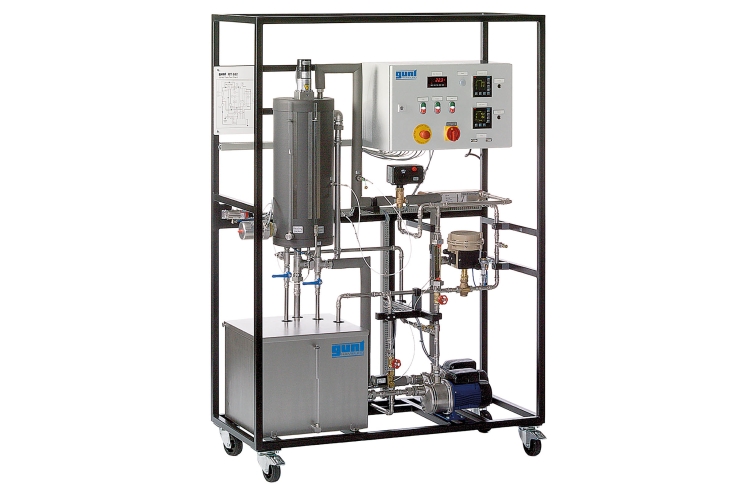 Multivariable control: stirred tank