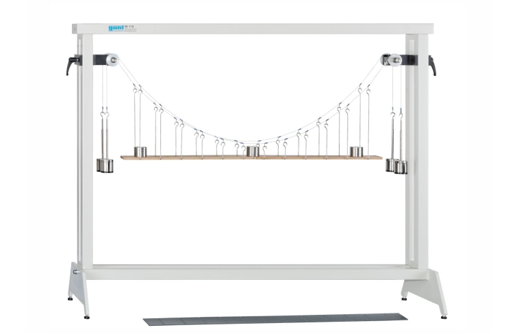 SE 110.18 Forces on a suspension bridge