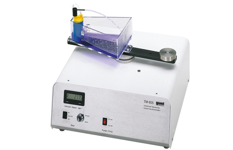 TM 605 Coriolis force