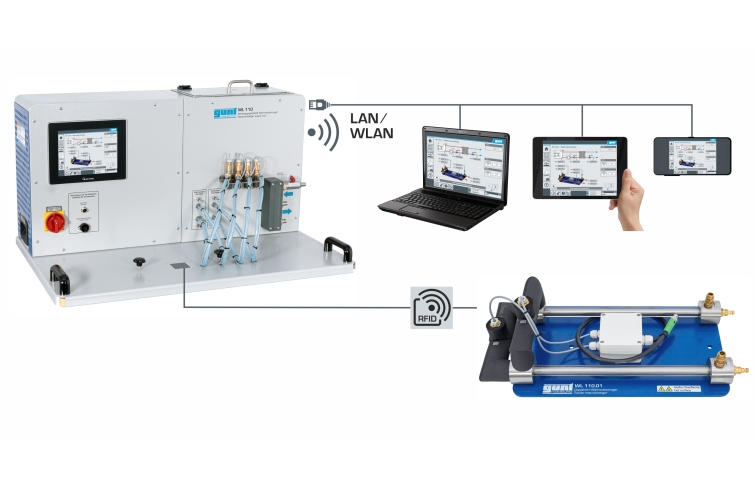 Water chiller Lab Equipment