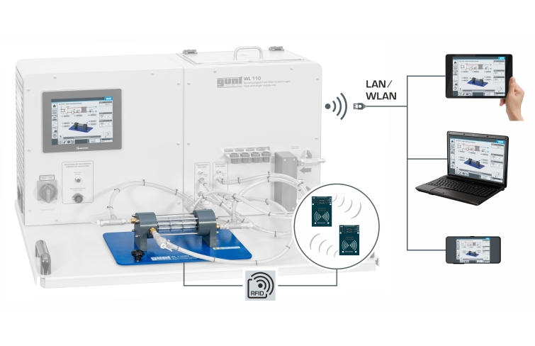 Shell and tube heat exchanger-Thermodynamics