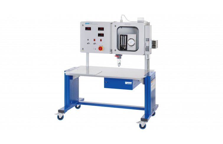 Fundamentals of humidity measurement