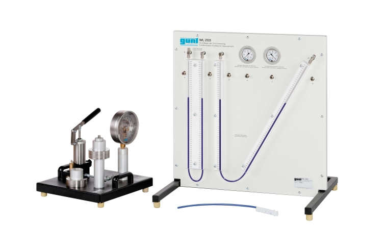 Fundamentals of pressure measurement