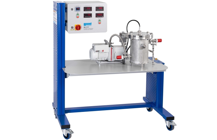 Convection and radiation