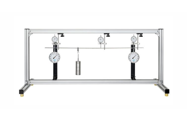 Deformation of straight beams