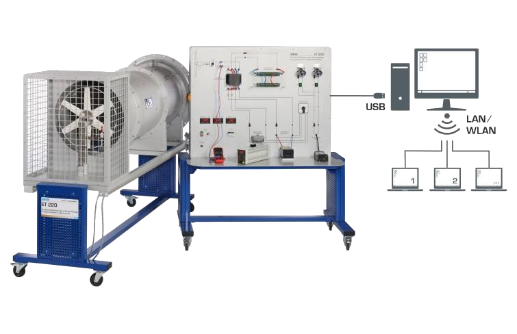 ET 220 Energy Conversion in a Wind Power Plant 1 ET-220-Energy-conversion-in-a-wind-power-plant-gunt-183-foto_totale