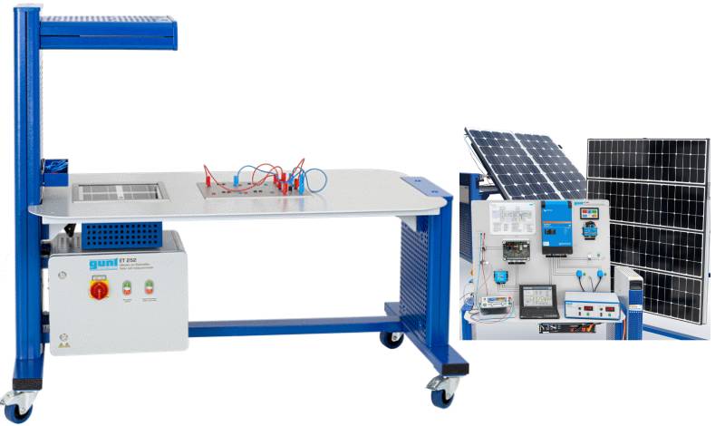 Photovoltaics Solar Line